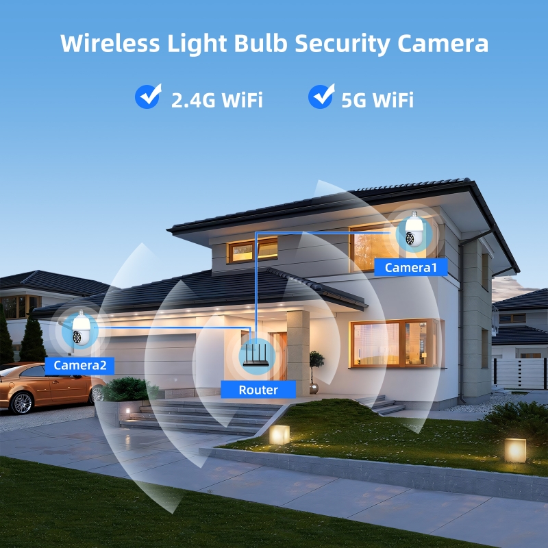 Home Security Flood Lights - كاميرا IP لاسلكية PTZ بدقة 3