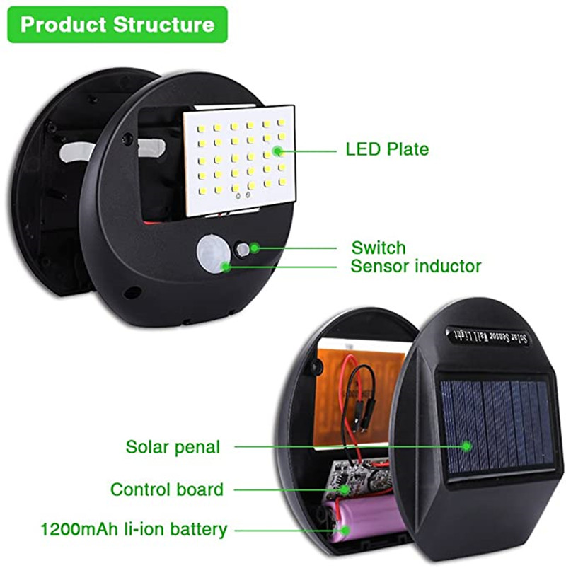 30 مصباح LED يعمل بالطاقة الشم - مراجعة Home Security Flood Lights وسعره