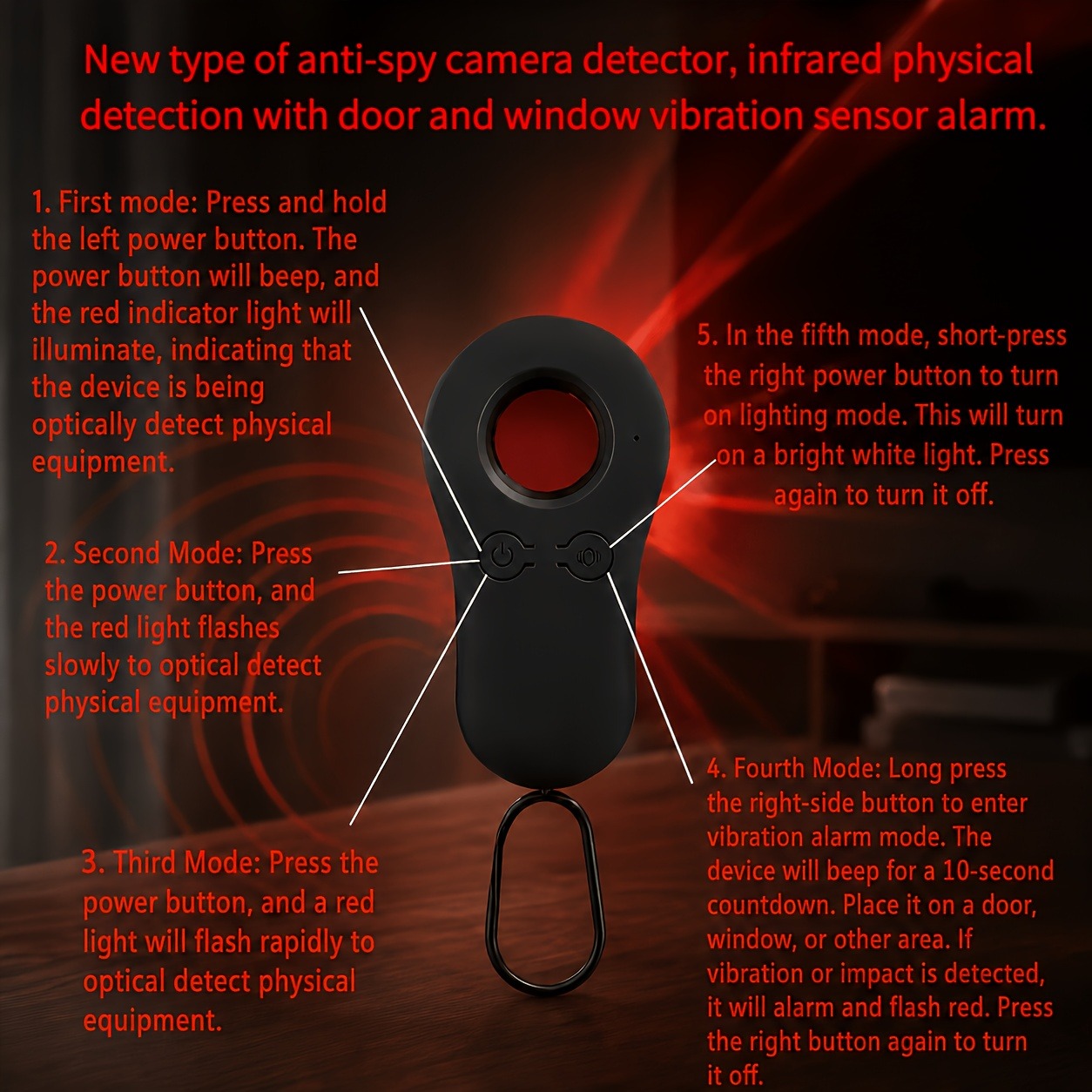 جهاز كشف الكاميرات المخفية متع - مراجعة Home Security Front Door Camera وسعره