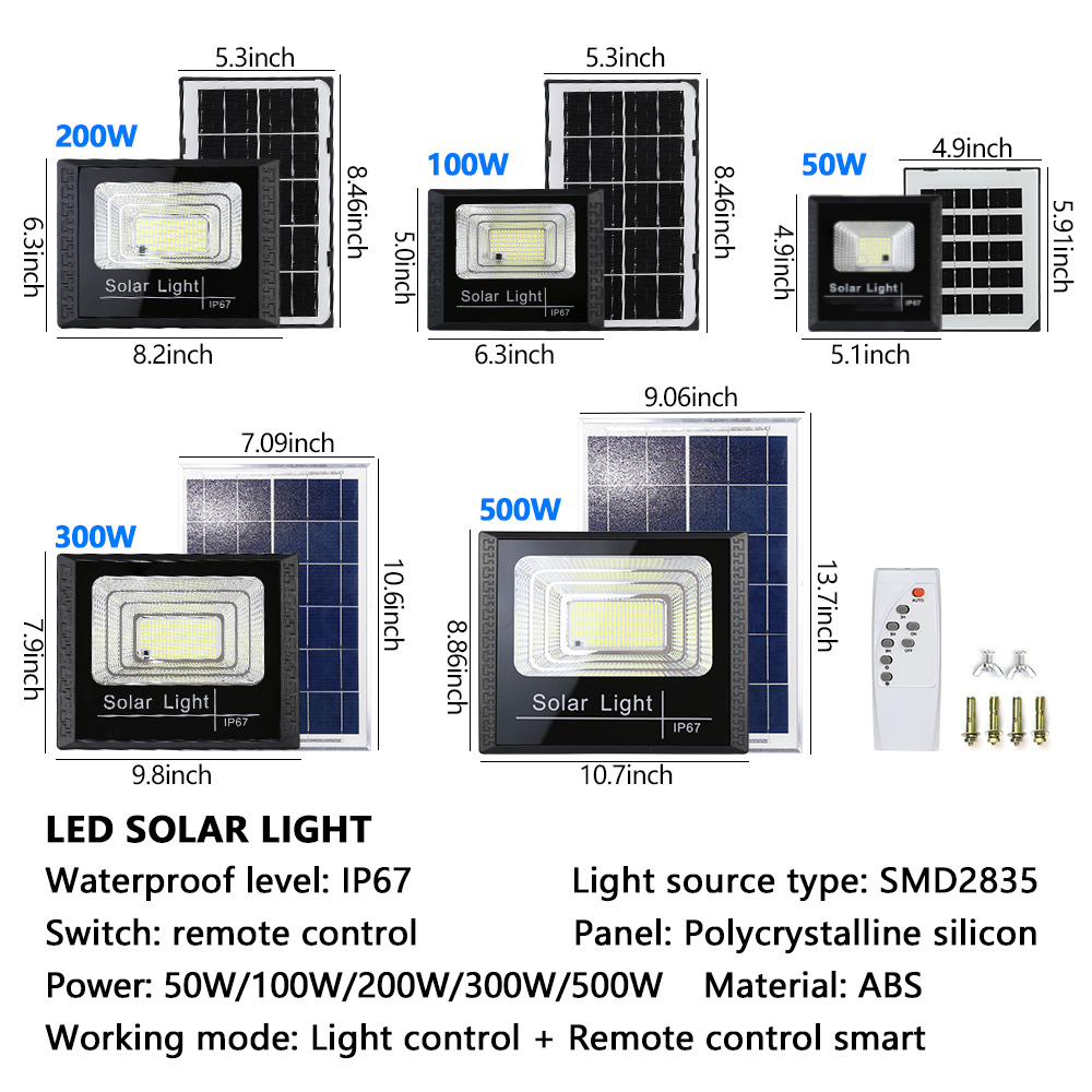 مصباح شارع شمسي عالي السطوع بق - مراجعة Home Security Flood Lights وسعره