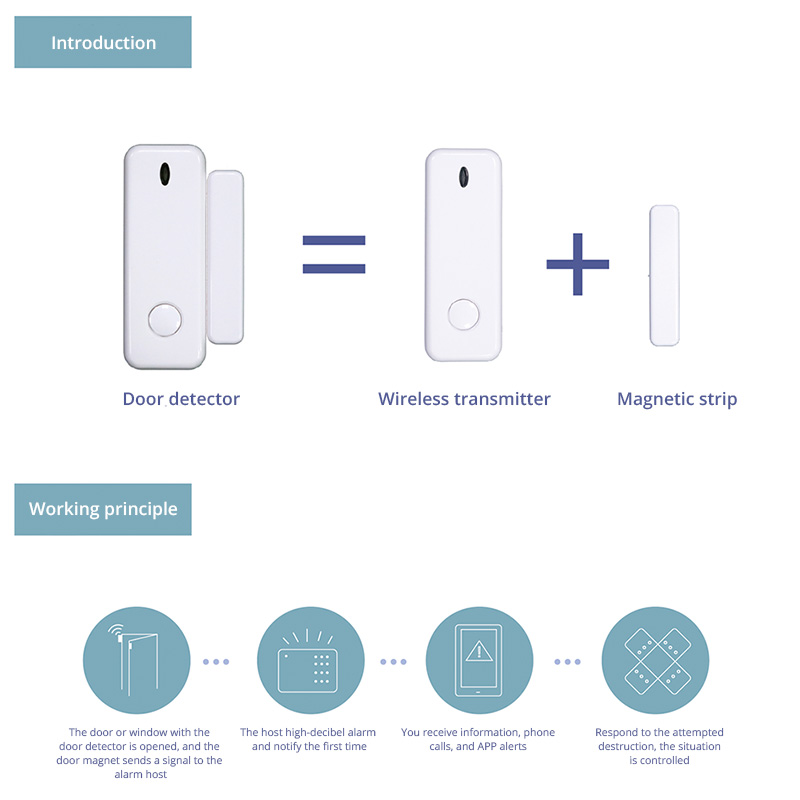D10 نافذة مستشعر الباب إنذار 4 - مراجعة Sim Gsm Alarm وسعره