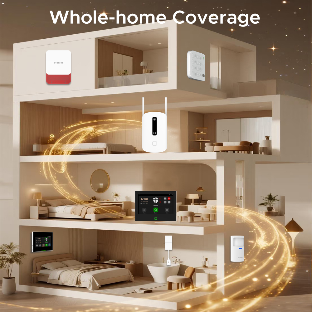 معزز إشارة ستانيوت 433 ميجاهرت - مراجعة Sim Gsm Alarm وسعره