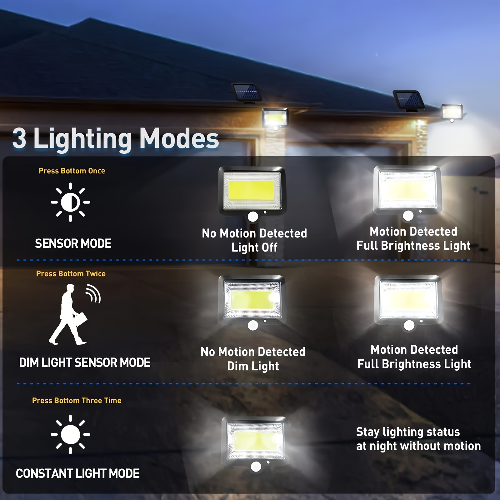 LED الشمسية سبليت الجدار مصباح - مراجعة Home Security Flood Lights وسعره