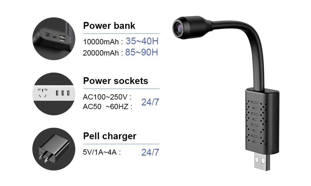 كاميرا واي فاي لاسلكية صغيرة V - مراجعة Home Security Items وسعره