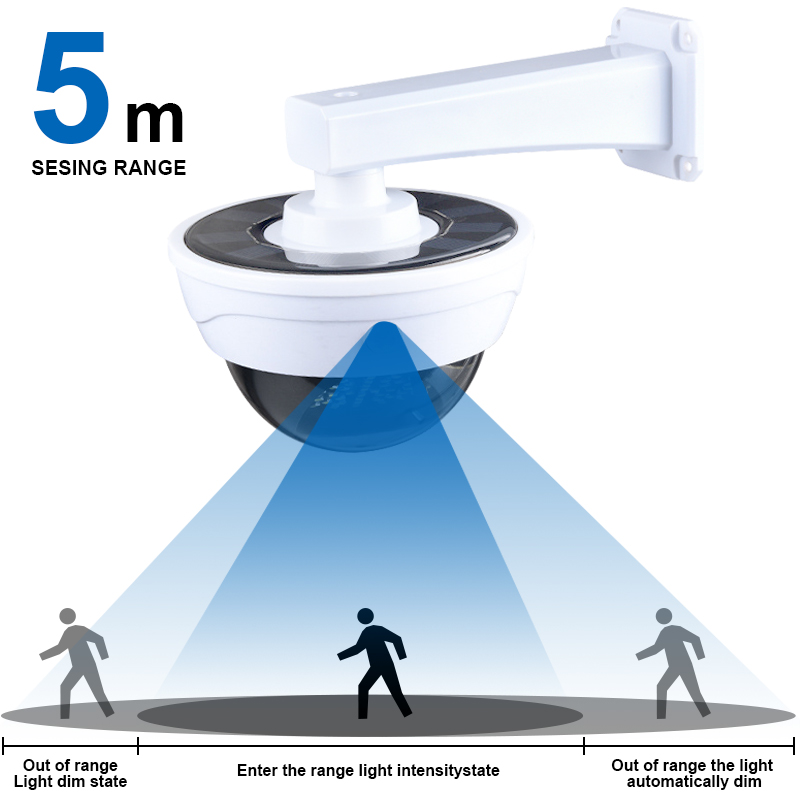 ترقية في الهواء الطلق ضوء الشم - مراجعة Home Security Flood Lights وسعره